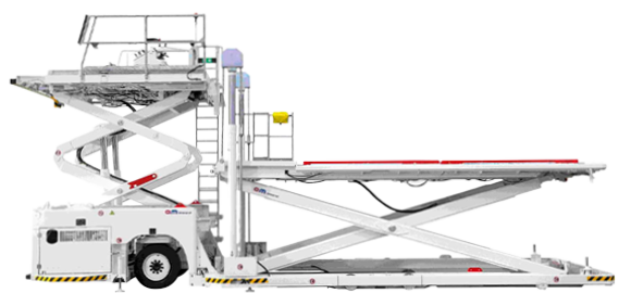 Goods Loader